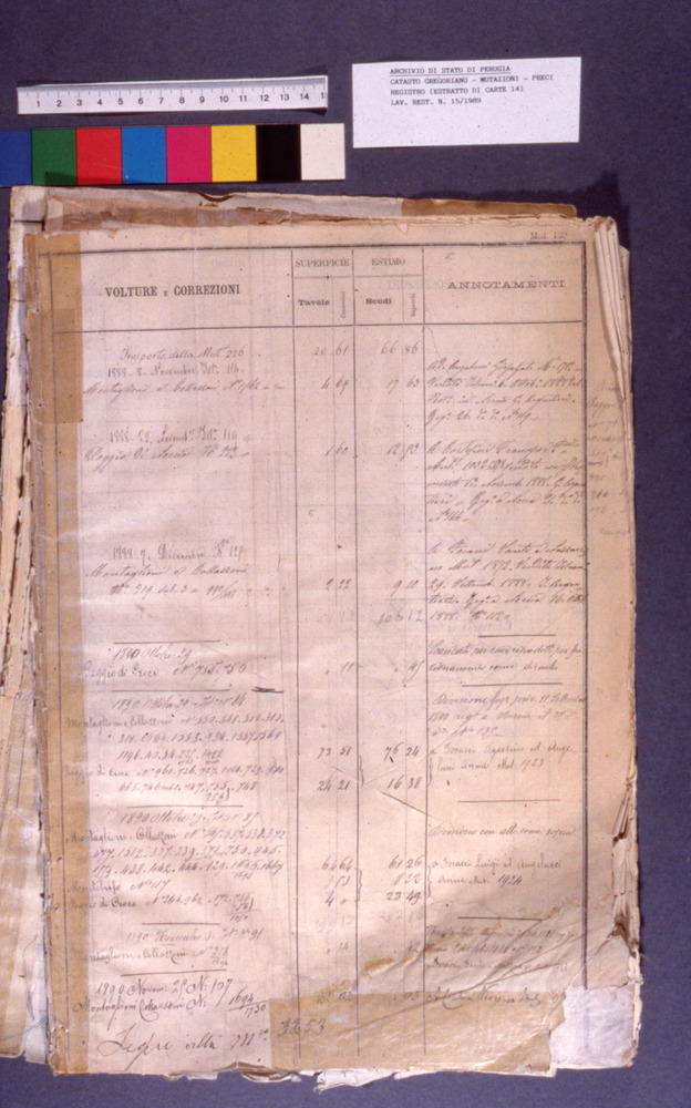 15-02/1989 - Documenti catastali. Perugia, Archivio di Stato - Prima del restauro
dia_01878
Keywords: AS Perugia,Rest.15/1989,Rest.15-02/1989