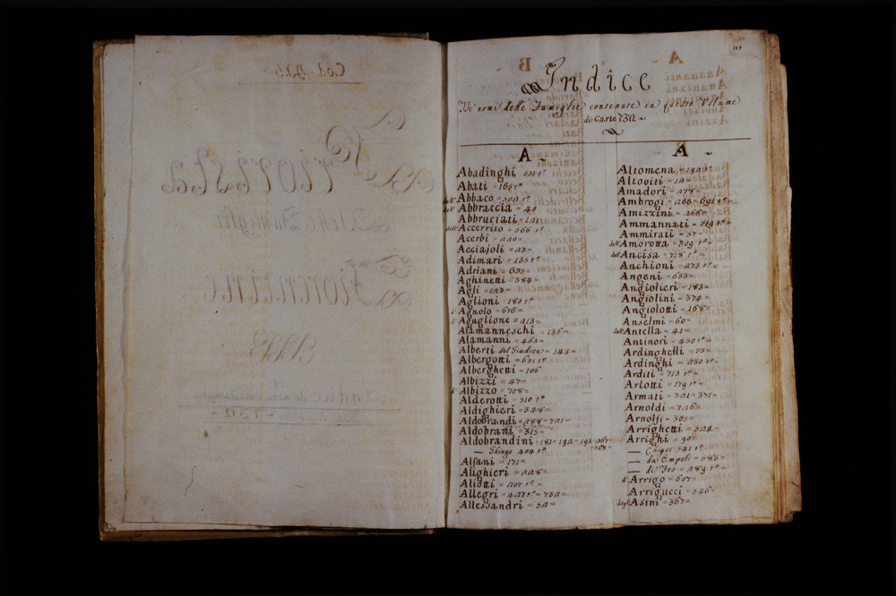 Roma, Biblioteca dell'Accademia nazionale dei Lincei e Corsiniana, Cors. 415 (35 G 5)
icpal_27266
Keywords: Lincei-Corsiniana Roma,1686.3/2002,1686/2002