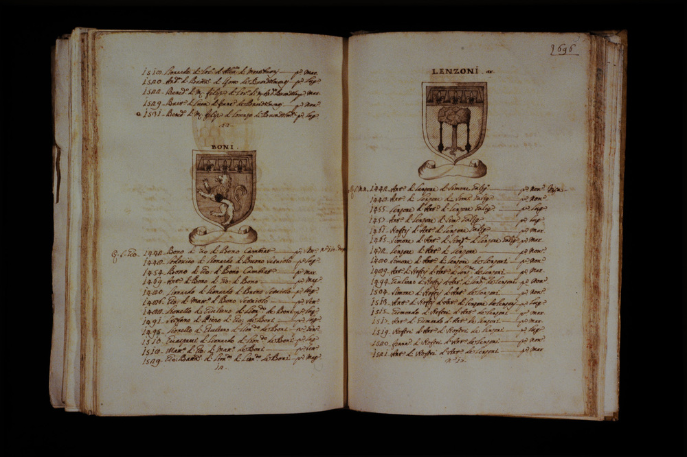 Roma, Biblioteca dell'Accademia nazionale dei Lincei e Corsiniana, Cors. 415 (35 G 5)
icpal_27274
Keywords: Lincei-Corsiniana Roma,1686.3/2002,1686/2002