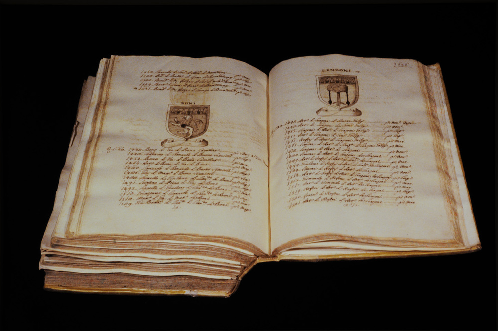 Roma, Biblioteca dell'Accademia nazionale dei Lincei e Corsiniana, Cors. 415 (35 G 5)
icpal_27275
Keywords: Lincei-Corsiniana Roma,1686.3/2002,1686/2002