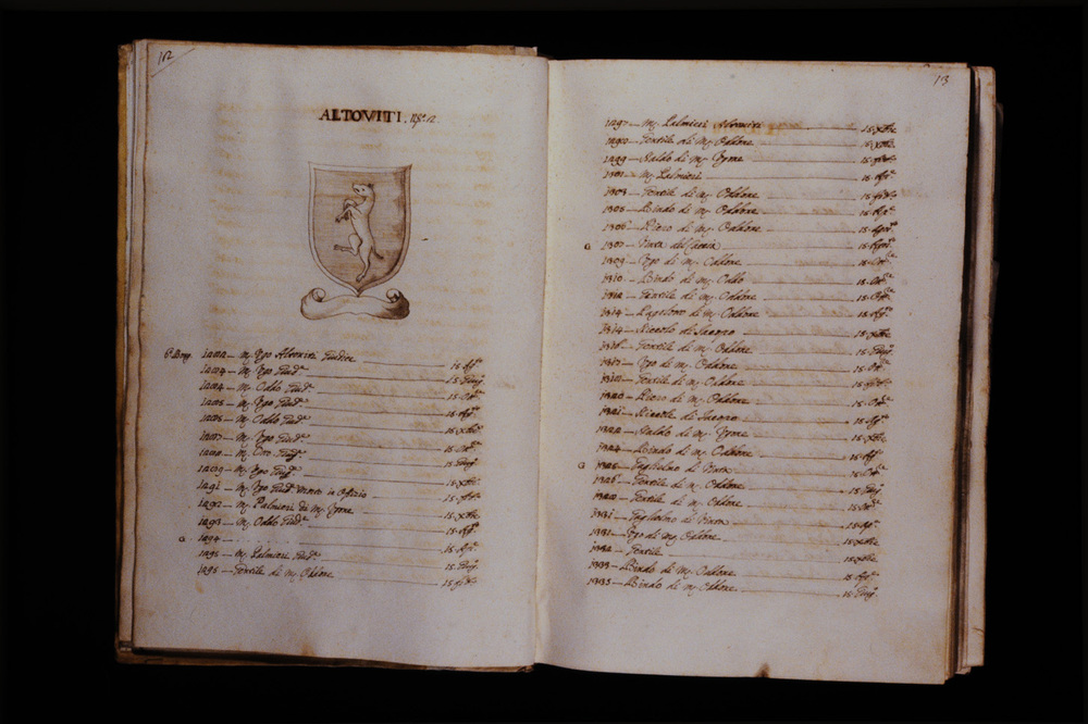 Roma, Biblioteca dell'Accademia nazionale dei Lincei e Corsiniana, Cors. 415 (35 G 5)
icpal_27276
Keywords: Lincei-Corsiniana Roma,1686.3/2002,1686/2002