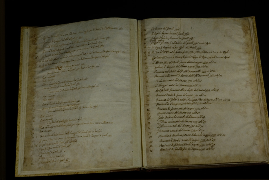 Atlante con tavole geografiche [edizione del 17.-18. sec.]. Chiusi, Museo Archeologico Nazionale
icpal_21380
Keywords: 1425/1993, Chiusi M Archeologico Naz. Atlante geografico [ed. 17.-18. sec.], Chiusi M Archeologico Naz.
