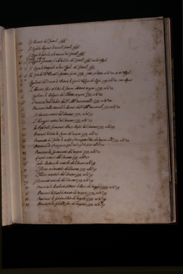 Atlante con tavole geografiche [edizione del 17.-18. sec.]. Chiusi, Museo Archeologico Nazionale
icpal_22920
Keywords: 1425/1993, Chiusi M Archeologico Naz. Atlante geografico [ed. 17.-18. sec.], Chiusi M Archeologico Naz.