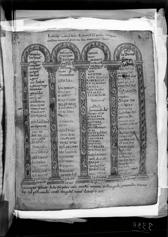 Roma, Biblioteca Angelica, Ms. 10
doc_03390
Keywords: Angelica Ms. 10, 10. sec., Angelica