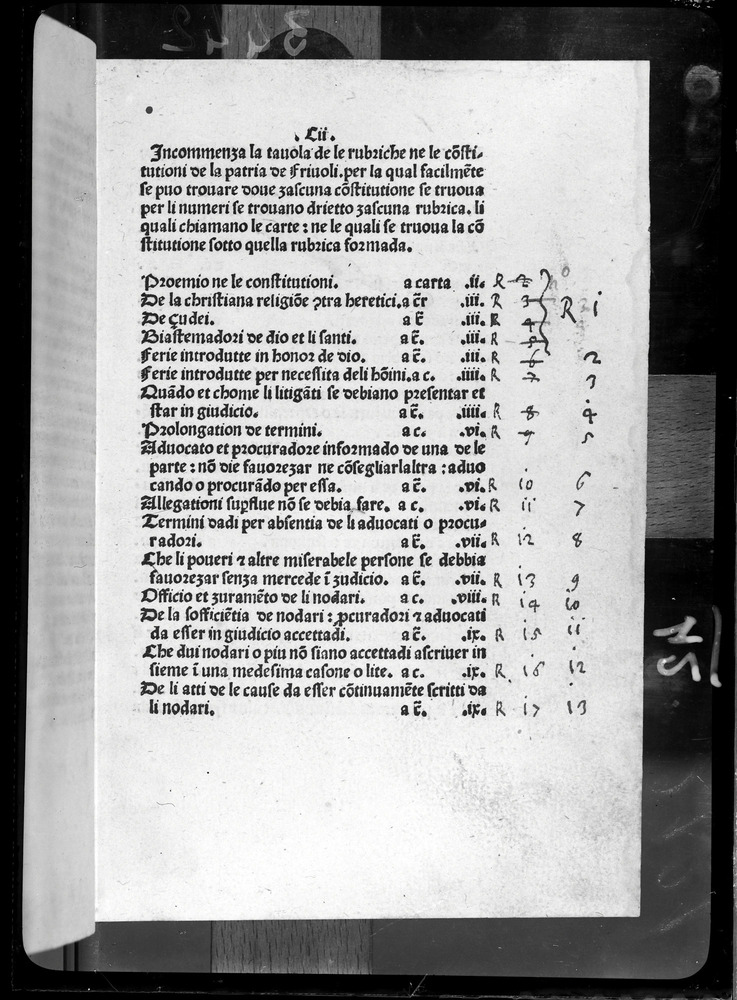 Roma, Biblioteca del Senato della Repubblica Giovanni Spadolini, IGI 4051
doc_00042a
Keywords: B Senato della Repubblica IGI 4051, IGI 4051, Incunaboli, B Senato della Repubblica