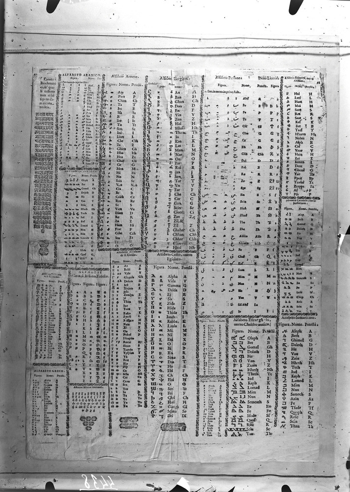 Roma, ICPAL, Collezione Amori
doc_04438
Keywords: Amori,Gruppo 7003,Collezioni ICPL,ICPL