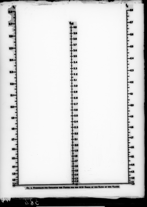 Roma, ICPAL, Laboratorio di chimica. Grafico
ist_0384
Keywords: Ricerca e diagnostica