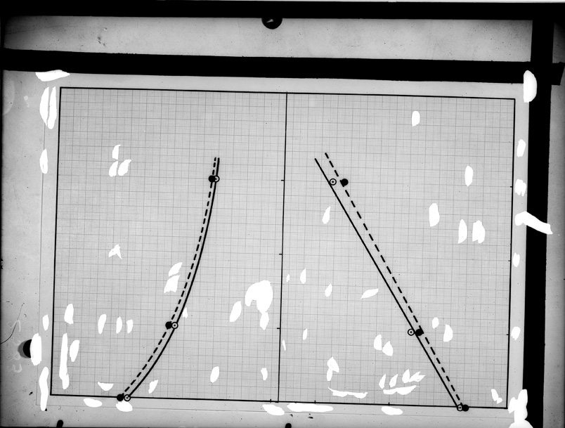 Roma, ICPAL, Laboratorio di chimica. Grafico
ist_2583
Keywords: Ricerca e diagnostica