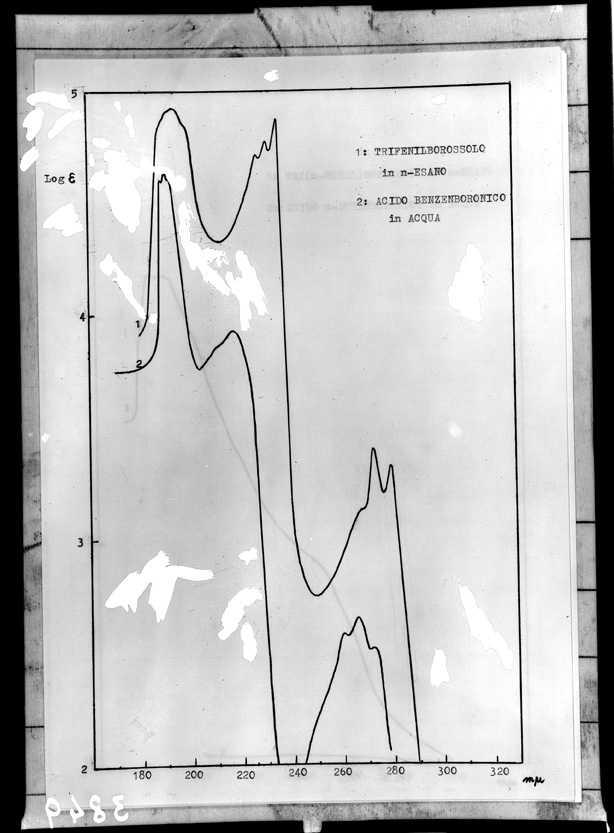 Roma, ICPAL, Laboratorio di chimica. Esperimenti
ist_3849
Keywords: Ricerca e diagnostica