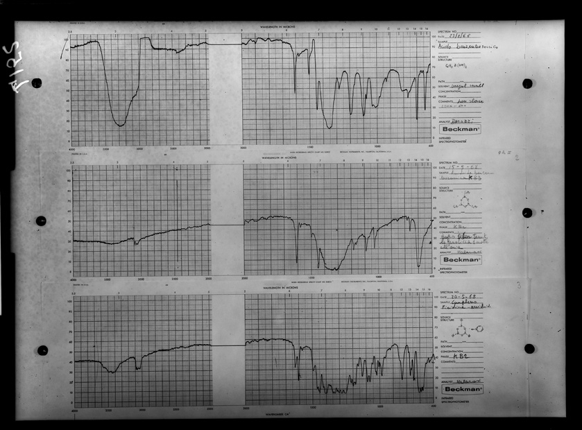 Roma, ICPAL, Laboratorio di fisica. Grafico
ist_4152
Keywords: Ricerca e diagnostica