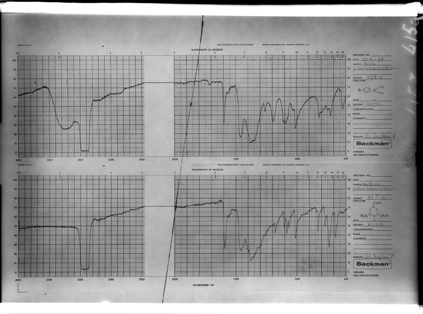 Roma, ICPAL, Laboratorio di fisica. Grafico
ist_4153
Keywords: Ricerca e diagnostica