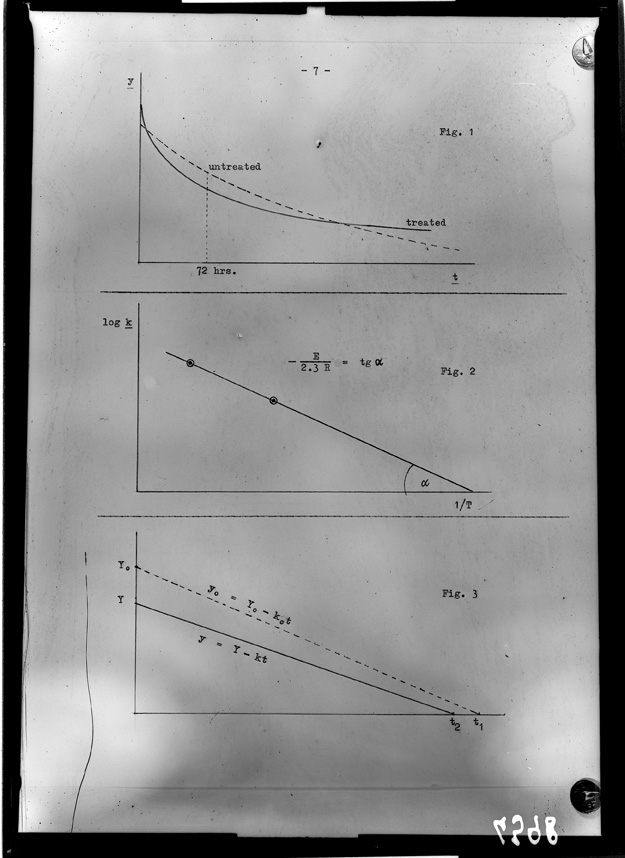 Roma, ICPAL, Laboratorio di chimica. Grafico
ist_4398
Keywords: Ricerca e diagnostica